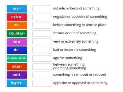 Prefixes - Common Word Families 