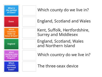 Counties of UK