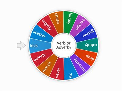 Verb or Adverb Random Wheel
