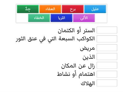 الحقيقة المرة( عبدالله الزايد)