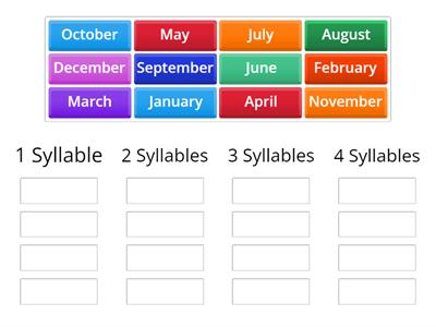 Months Syllable sort