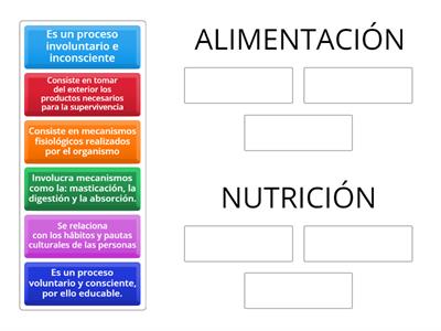 Diferencias alimentación y nutrición