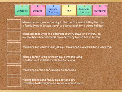 Tourism - Types of Tourists