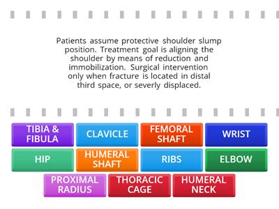 FRACTURE MANIFESTATIONS, TREATMENTS. 