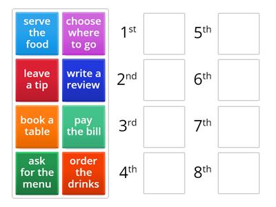 Eating out verb collocations