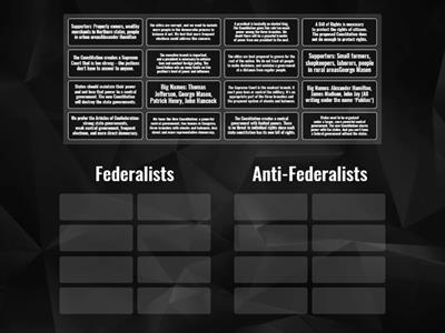 Federalists vs. Anti-Federalists