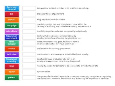 Government vocabulary review