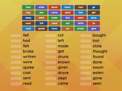 Past Participle (irregular verbs)