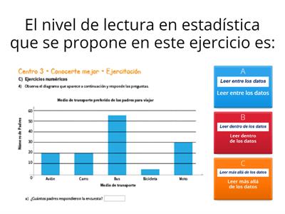 Estadística.