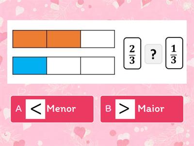 Comparação de frações I