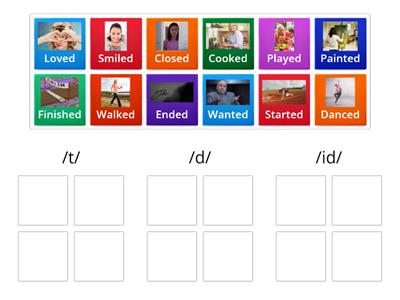 Regular Verbs -ed Endings Pronunciation