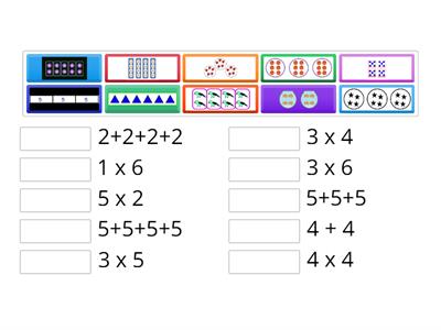 "Multiplication - Repeated addition"