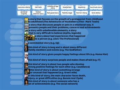 Describing stories