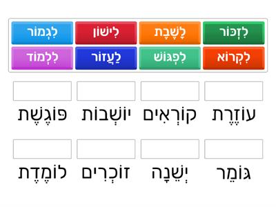 Novice Mid Unit 1 Activity 5 (match the infinitive verb to the present tense verb)