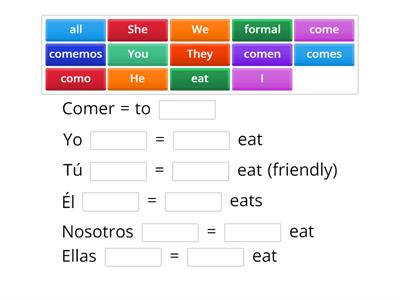 Conjugating -AR -ER -IR Verbs