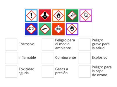 Pictogramas de seguridad