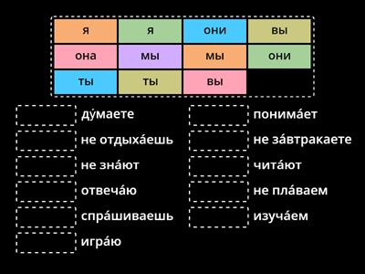 Глаголы. Группа 1.