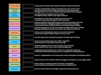 bisakah kamu membedakan aku?