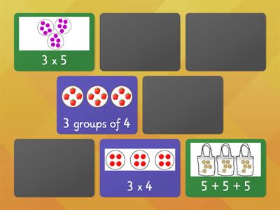 Multiplication - Equal Groups