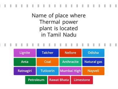  Minerals and Energy Resources