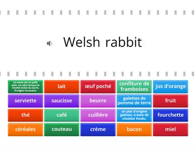 Some English breakfast vocabulary