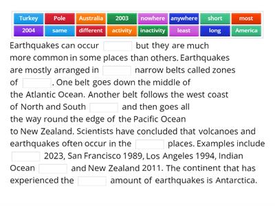 Distribution of Earthquakes