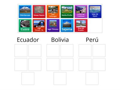 Lugares turísticos de Ecuador, Bolivia y Perú