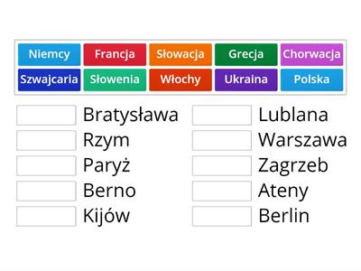 Geografia - "Stolice państw UE"