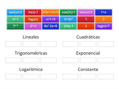 Tipos de funciones