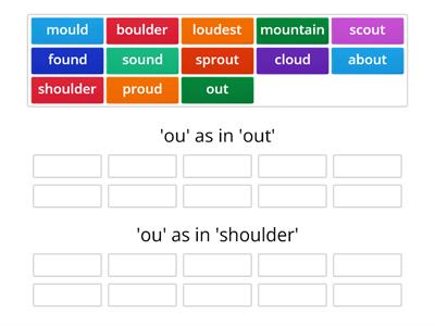Sorting the 'ou' sound