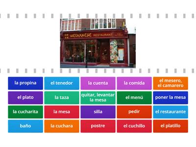 Restaurante vocabulario