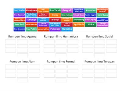 Refleksi jurusan berdasarkan rumpun keilmuan