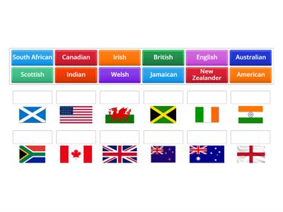 Flags & Nationalities