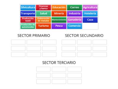 Sectores económicos