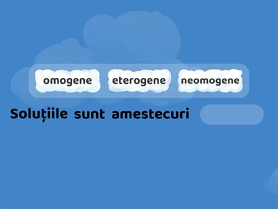 Definiții chimie