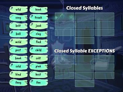 Closed Syllable Exception Sort