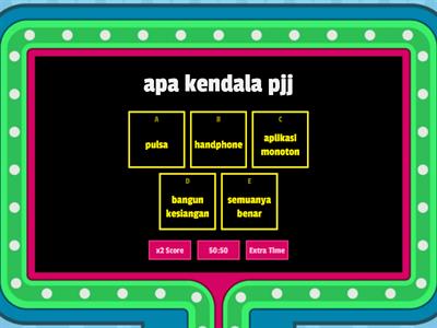 Media Pembelajaran Interaktif - Sumber Daya Pengajaran