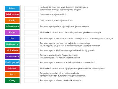 Oruçla İlgili Kavramlar