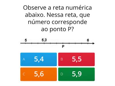 Reta numérica dos números racionais (abra a caixa)