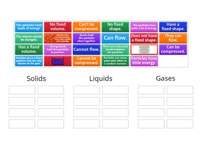 Properties solids liquids gases - Teaching resources