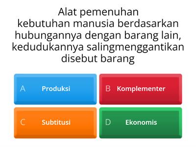 AKTIVITAS MANUSIA DALAM MEMENUHI KEBUTUHAN