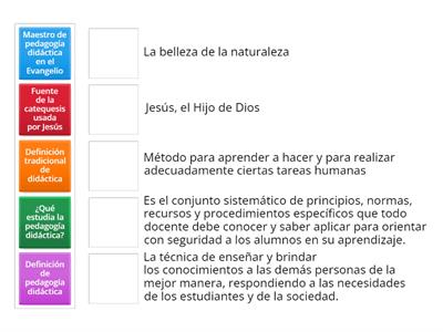 La didáctica en la catequesis.