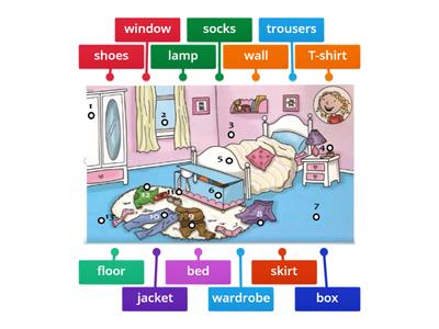 Chant: Clothes and prepositions