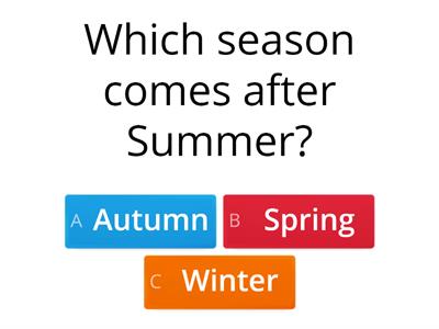 Engleski A1 - Seasons, godisnja doba