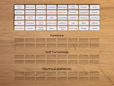 Categorise Items in the Home