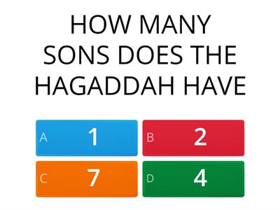 HOW MUCH DO YOU KNOW ABOUT PESACH
