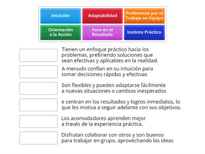 Aprendizaje Acomodador: Los acomodadores aprenden mejor a través de la experiencia práctica.