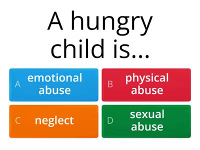 Safeguarding - Types of abuse