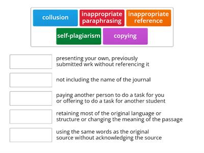 Understanding Plagiarism
