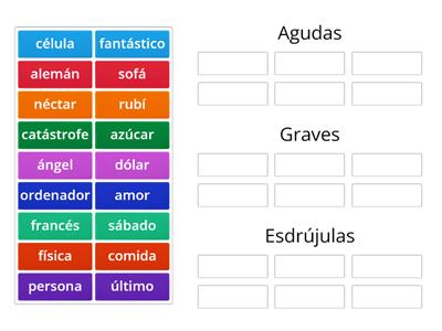  Acentuación - Reglas Generales 